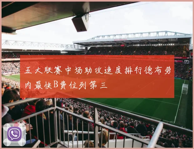 五大联赛中场助攻速度排行德布劳内最快B费位列第三
